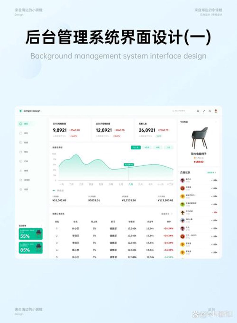 掌握微信小程序开发的五大技巧