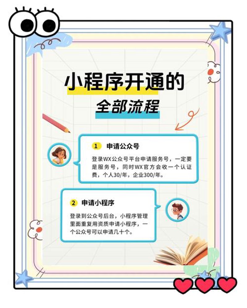 软件开发：打破迷雾的灯塔